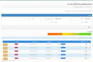 اولین سامانه ارزشیابی توصیفی ابتدایی استثنایی در اول خرداد ماه 1396 راه اندازی می شود